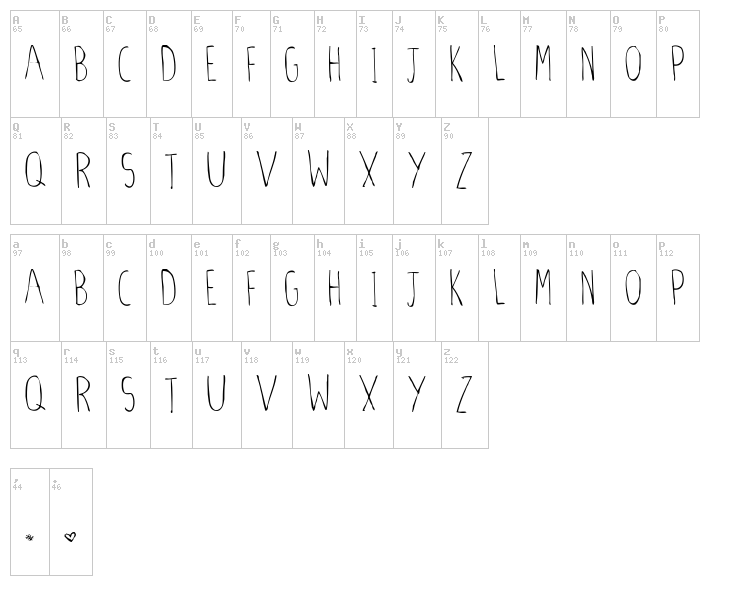 Stiletto Skinny font map